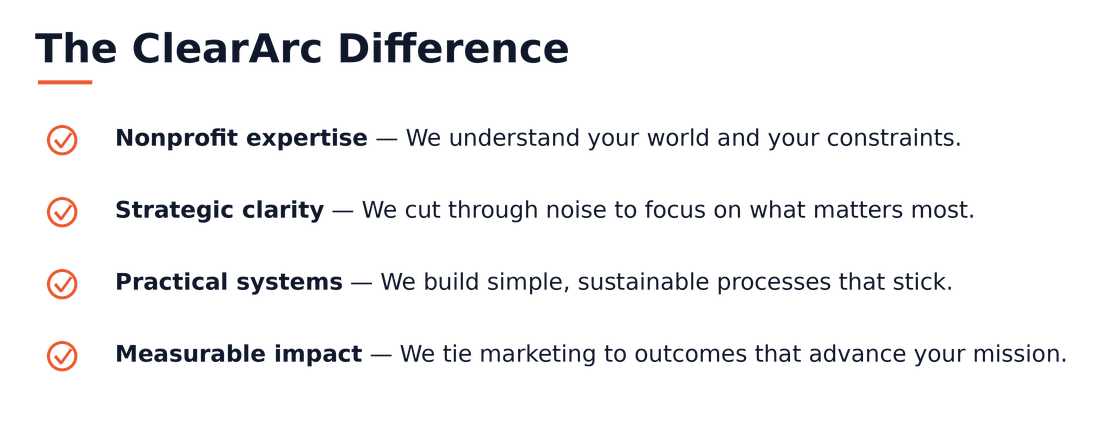 The ClearArc difference