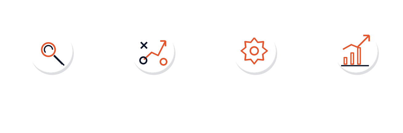 ClearArc Advisory clarity-to-growth process
